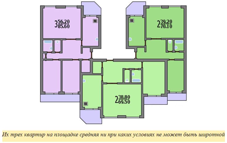 меридиональный дом что это значит. Смотреть фото меридиональный дом что это значит. Смотреть картинку меридиональный дом что это значит. Картинка про меридиональный дом что это значит. Фото меридиональный дом что это значит